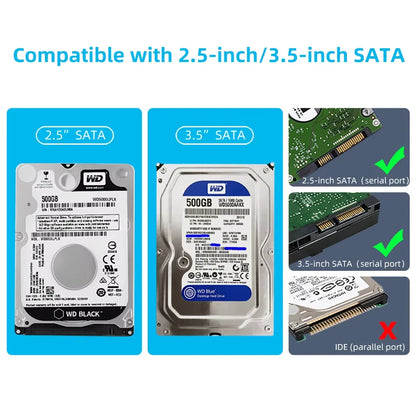External Hard Drive Enclosure 2.5/3. 5 Inch SSD External Hard Drive Box 20TB SATA to USB 3.0 Hard Disk Case Adapter for PC