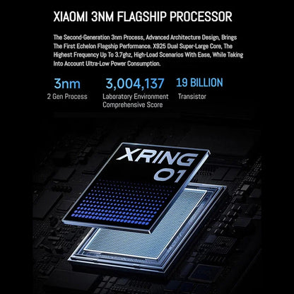 Mi Xiaomi Pad 7 Ultra  Tablet XRING O1 Processor 14-inch 3.2K 120Hz  OLED Screen 12000 mAh | 120W fast charging HyperOS 2 Mi Pad
